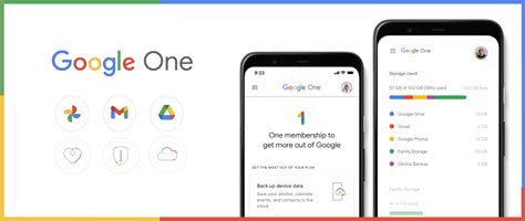 Google One Storage 100-GB  (6Month)